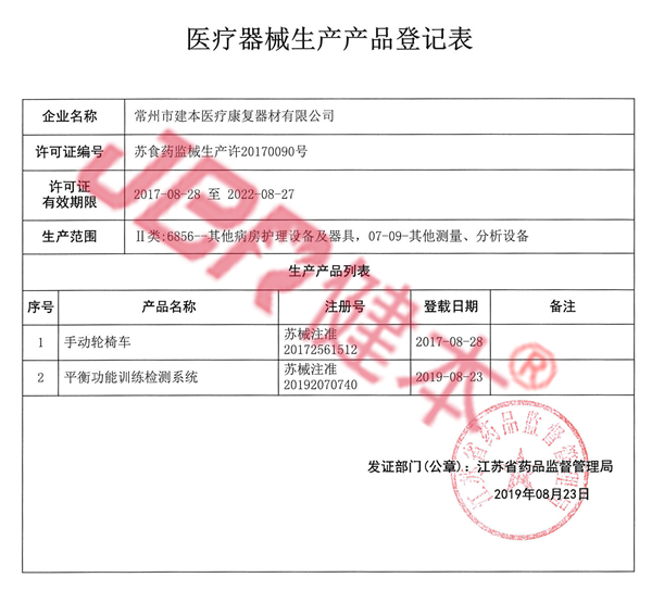 医疗器械生产产品登记表